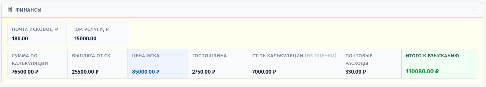 Финансовые поля